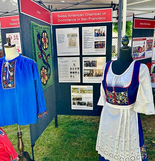 Swiss Mobile Muesuem